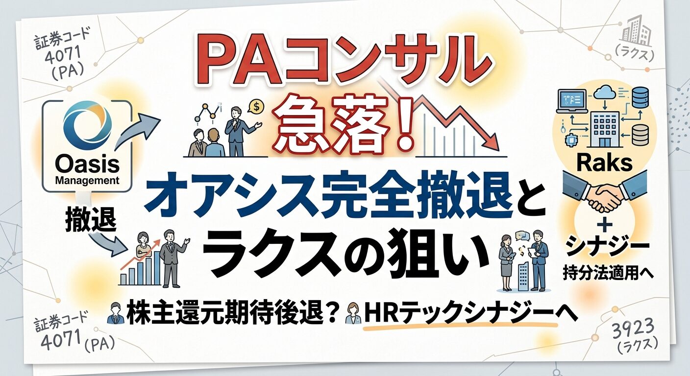 PAコンサル株価急落の背景：オアシスの全株式譲渡とラクスの持分法適用会社化が与える影響