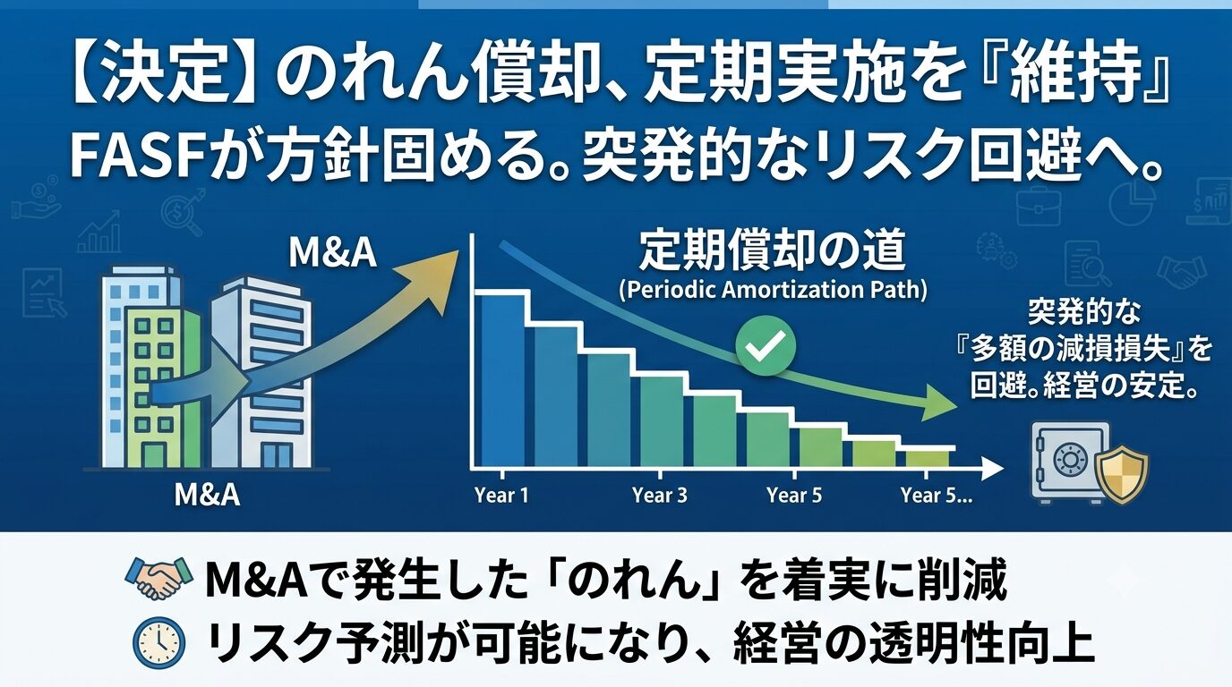 FASFがのれん償却の定期実施維持へ方針固める！M&Aのリスク回避と日本企業の今後